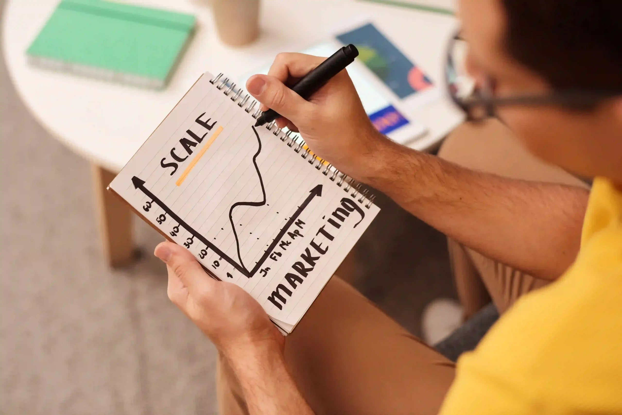 performance marketing services in mumbai